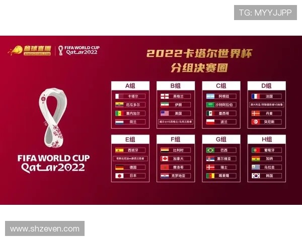 世界杯B组抽签揭晓,卡塔尔签运如何 世界杯B组抽签揭晓,卡塔尔签运如何